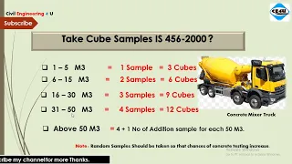 How to Take Concrete Cube Samples | slump test | cube test