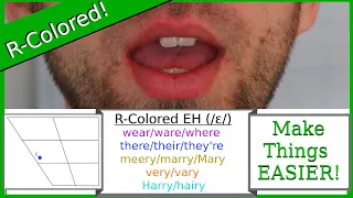 Extra Practice/Examples: R-Colored EH /ɛ/ Vowel | American English Pronunciation & Ear Training