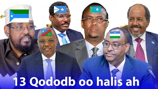 DEG DEG Mowjadaha halista ah ee dul hoganaya DF ee madaxweyne Xasan Sheekh Maxamuud