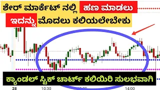 candlestick chart ಸುಲಭವಾಗಿ ಅರ್ಥ ಮಾಡಿಕೊಳ್ಳುವುದು ಹೇಗೆ | Basics of candlesticks in kannada.stock market