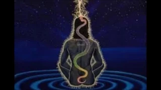 What is Kundalini Shakti