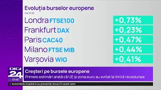 Știrile Digi24 de la ora 13 - 30 ianuarie