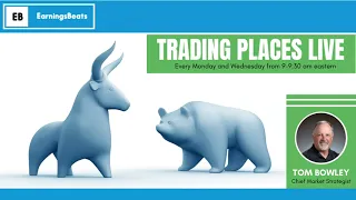 Is Market Breadth A Problem? - Trading Places Live! May 1st, 2023
