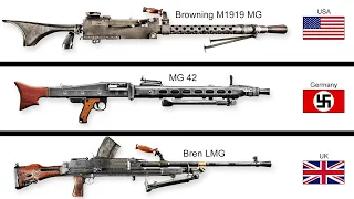 WW2 Machine Guns