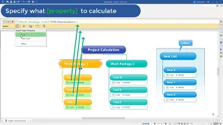 MindManager Formulas: How to use data manipulation in your map