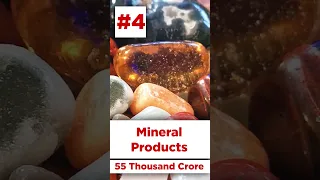 Top 7 Product from India you can Export to America.
