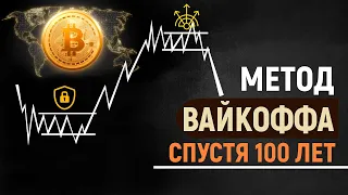 РАЗБОР БИТКОИНА ПО ПРОТОКОЛУ ВАЙКОФФА | КРИПТОВАЛЮТА, БИТКОИН