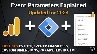 Event Parameters Explained (2024 Update): How to Actually Use GA4 Events