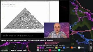 InformationUniverse -- Stephen Wolfram: "Making Everything Computational-Including the Universe"