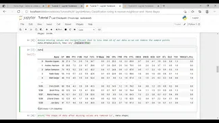 (Tutorial 7) Binary Classification Using K nearest neighbor and Naïve Bayes