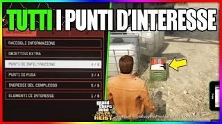 Guida Tutti I Punti D'Interesse Per Cayo Perico + Bottini,Armi,Ingressi Segreti Gta 5 Online ITA