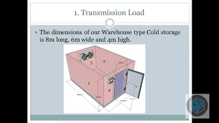 Heat load calculation for cold storage