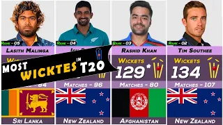 Most Wickets In T20 International Cricket | Highest Wickets Taker Players in T20i History |