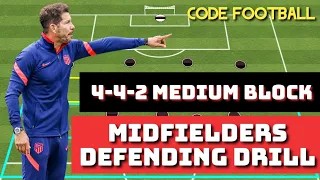 Defending exercise for the midfielders in 4-4-2 formation! (medium block)