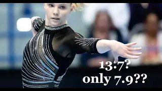 Were These Routines from the US Championships 2024 Scored Correctly?