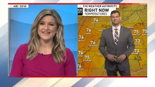 ABC 33/40 News Morning Weather Update - Friday, April 22, 2022