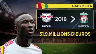 Top 10 des transferts africains les plus chers de l’histoire