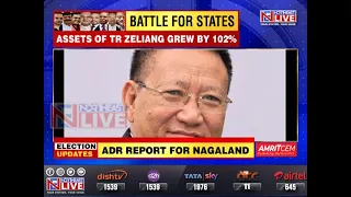 Nagaland CM Rio is the richest candidate contesting the elections