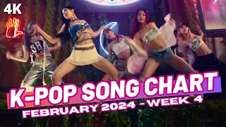 (TOP 150) K-POP SONG CHART | FEBRUARY 2024 (WEEK 4)