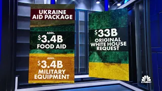 House to vote on $40B aid package to Ukraine