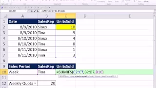 Slaying Excel Dragons Book #3: Data Into Information: SUMIFS, PivotTable, Verifying Formulas & Data