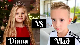 Kids Diana Show vs Vlad and Niki | Comparing Age, Hobbies, Net Worth & Much More | InfoDoc | 2020