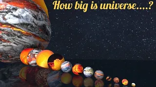 Smallest planet in the solar system 3D Animation