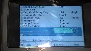 Oxygen Sensor/fuel trim introduction and testing