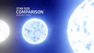 Star size comparison 2020 (updated)