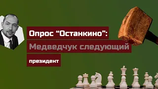 Тандем Путин-Медведчук хочет рулить украинцами: куда исчез пророссийский электорат?