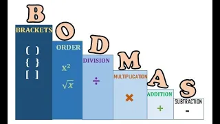 LEARN BODMAS RULE | MATHS | EASY LEARNING 2021