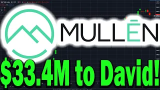 MULN Stock Update: This Is The Only Video You Need To Watch About MULN!