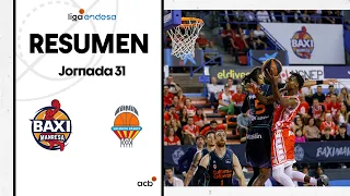 BAXI Manresa - Valencia Basket (87-82) GAME HIGHLIGHTS | Liga Endesa 2022-23