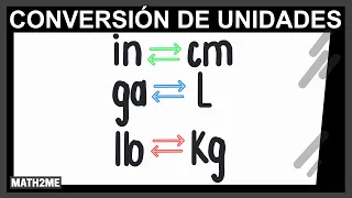 10 ejercicios de conversión de Unidades | Fx-991cw