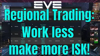 EVE Online - Regional Trading How to make ISK.Tips and Workflow