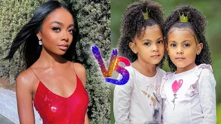 Skai Jackson Vs Ava & Alexis (McClure Twins) 🔥 Transformation 2022 || From Baby To 20 Years Old