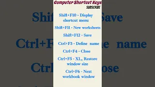 A To Z Short Cut Key || a to z short cut key with practical || a to z short cut key || shajimathew