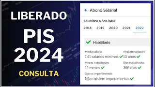 LIBERADO consulta ABONO do PisPASEP 2024 | Quem Trabalhou de Carteira em 2022 tem direito ao PIS