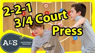 2-2-1 Basketball 3/4 Court Press Defense