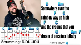 SOMEWHERE OVER THE RAINBOW - IZ (Ukulele Play Along with Chords and lyrics)