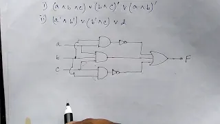 Logic circuit from boolean expression(Hindi) || MCS-212 || MCS-013