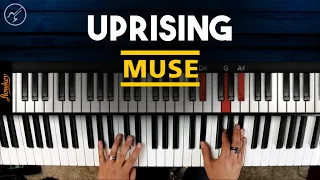 Muse - Uprising PIANO TURORIAL | FACIL Christianvib
