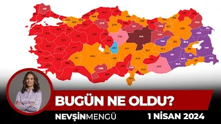 Kırmızı Dalga Geldi. Peki Bundan Sonra Ne Olacak?