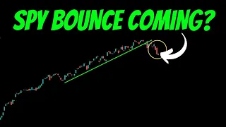 Is a SPY BOUNCE Coming? BE PREPARED!