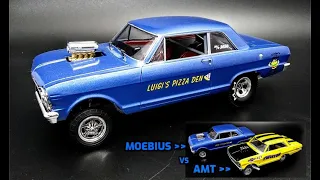 1965 Chevy II Nova SS Gasser 1/25 Scale Model Kit Build How To Paint Glass Engine Moebius ALL NEW