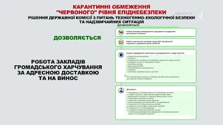 Червона зона карантинних обмежень