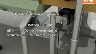 Length Measurement using Counter - Encoder