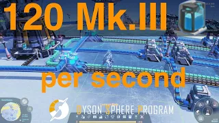 Mk.I, Mk.II and Mk.III Proliferator Blueprint and Spray Coater - Dyson sphere Program