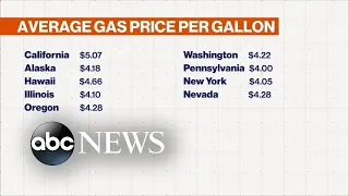 Could sanctions on Russia affect the US economy?