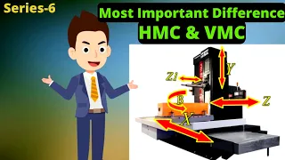 Main difference between HMC and VMC | CNC  maintenance QNA series 6